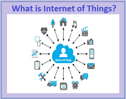 What is Internet of things (IoT)?